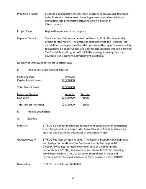 NEW YORK STATE URBAN DEVELOPMENT CORPORATION d/b/a ...