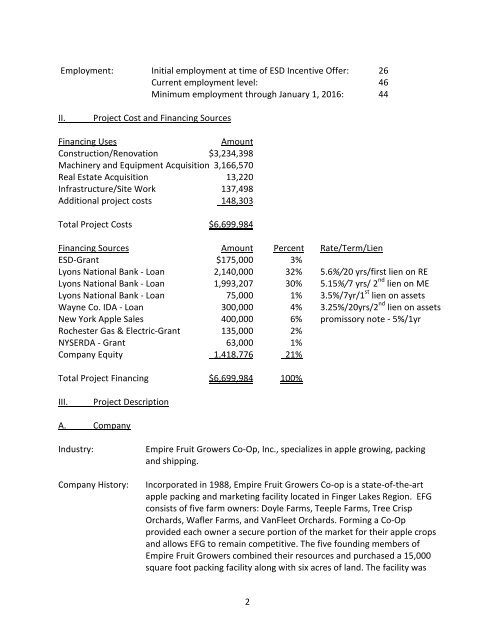 NEW YORK STATE URBAN DEVELOPMENT CORPORATION d/b/a ...