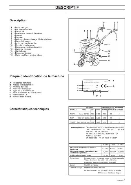 OM, T50 RH, T55 R, T56 RS, 2004-11 - Husqvarna