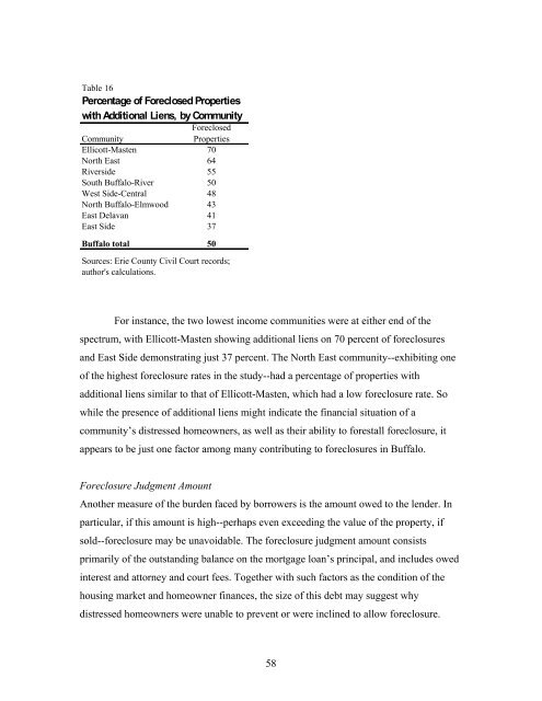 Residential Foreclosures in the City of Buffalo, 1990-2000 - Federal ...