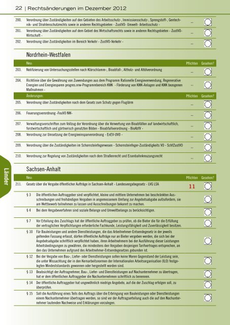 Compliance-Test Dezember 2012 - RACK rechtsanwaelte