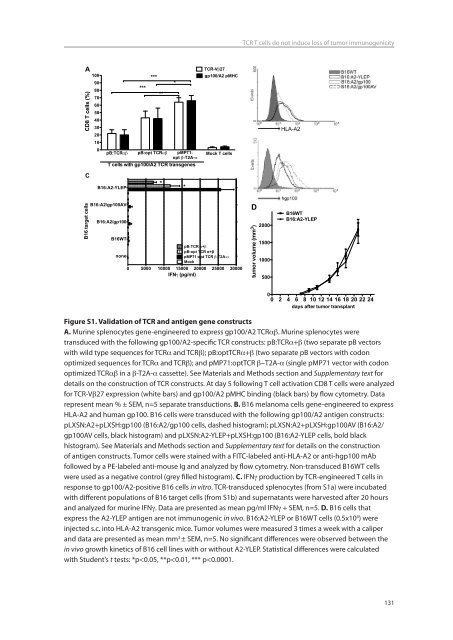 View PDF Version - RePub - Erasmus Universiteit Rotterdam