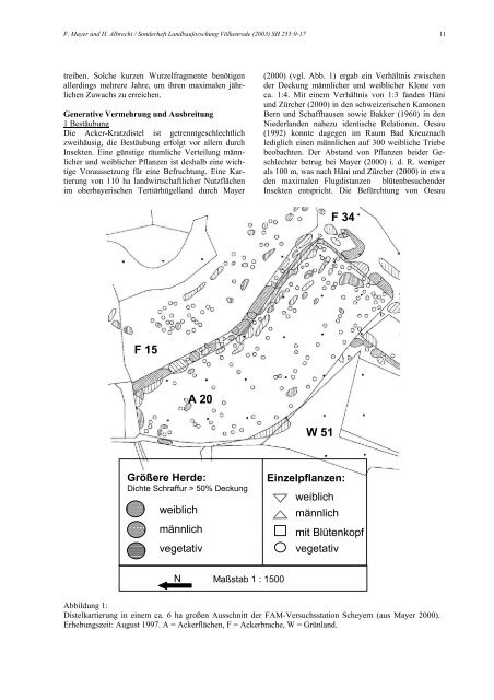 Sonderheft 255 Special Issue - Johann Heinrich von Thünen-Institut