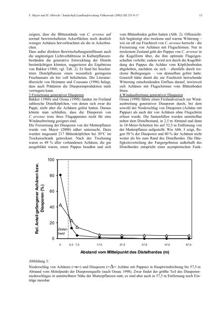 Sonderheft 255 Special Issue - Johann Heinrich von Thünen-Institut