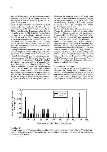 Sonderheft 255 Special Issue - Johann Heinrich von Thünen-Institut