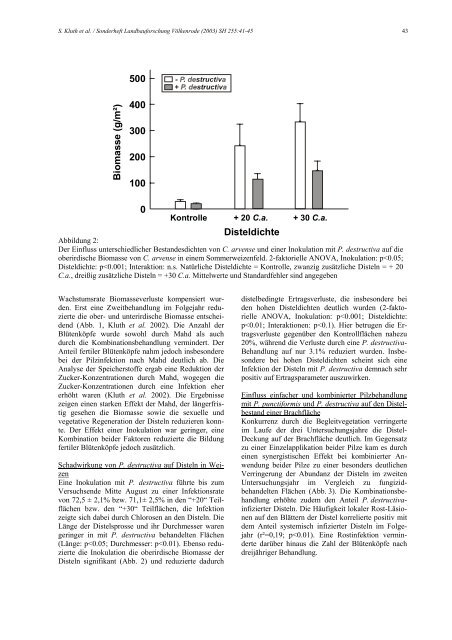 Sonderheft 255 Special Issue - Johann Heinrich von Thünen-Institut