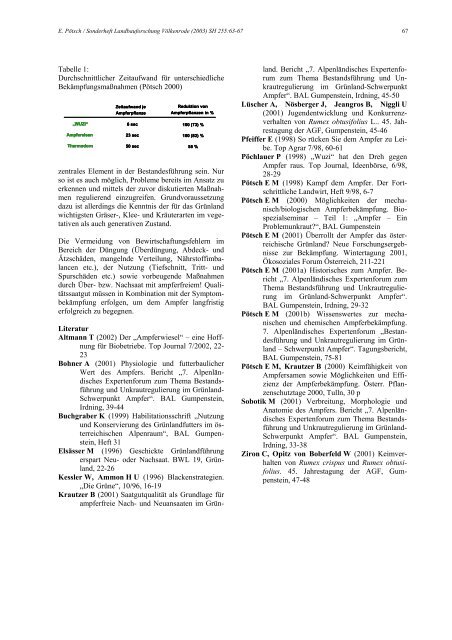 Sonderheft 255 Special Issue - Johann Heinrich von Thünen-Institut