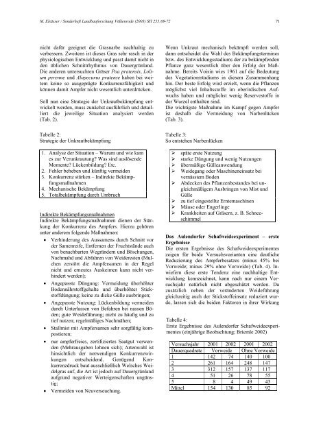 Sonderheft 255 Special Issue - Johann Heinrich von Thünen-Institut