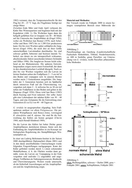 Sonderheft 255 Special Issue - Johann Heinrich von Thünen-Institut