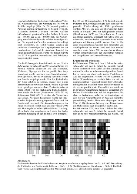 Sonderheft 255 Special Issue - Johann Heinrich von Thünen-Institut