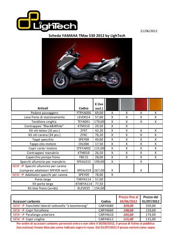 YAMAHA TMax 530 ITA by LighTech