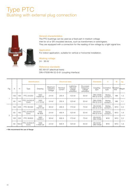 General catalogue Epoxy resin and silicon rubber insulators