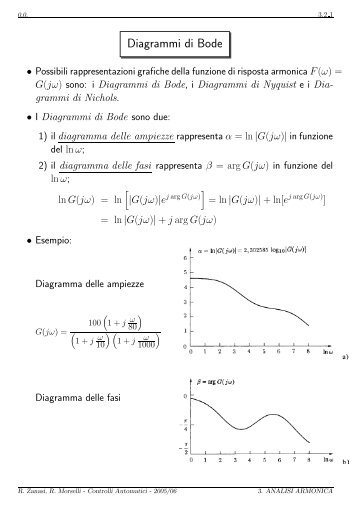 Riepilogo di tutto Bode con un PDF chiarissimo