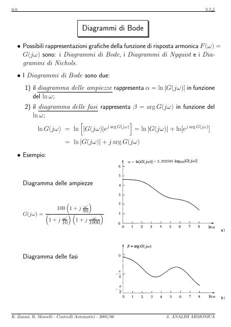 Riepilogo di tutto Bode con un PDF chiarissimo