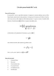Circuito passa-banda RLC serie - Mario Sandri