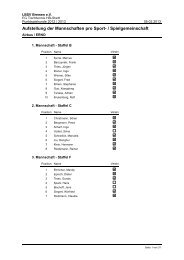 Aufstellung der Mannschaften pro Sport- / Spielgemeinschaft
