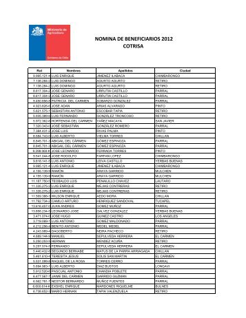 NOMINA NOMINA DE BENEFICIARIOS 2012 COTRISA