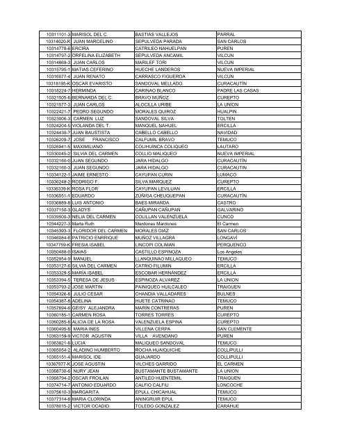 NOMINA NOMINA DE BENEFICIARIOS 2012 COTRISA