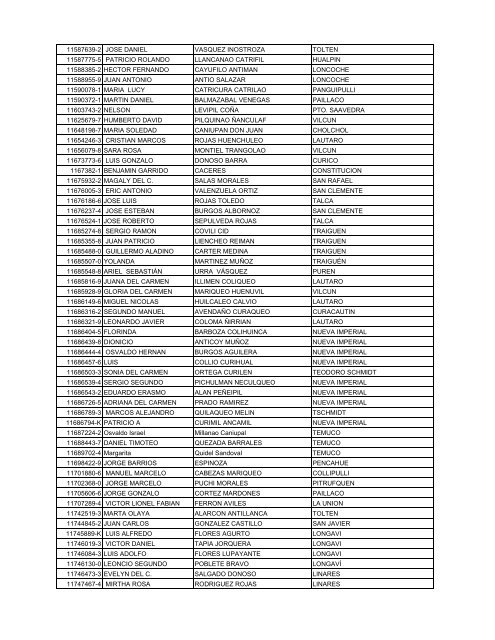 NOMINA NOMINA DE BENEFICIARIOS 2012 COTRISA