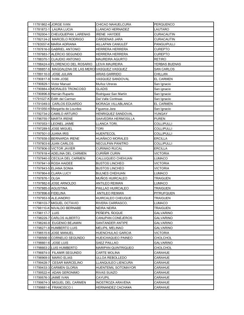 NOMINA NOMINA DE BENEFICIARIOS 2012 COTRISA