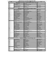 Veranstaltungskalender 2013 - Gemeinde Oberboihingen