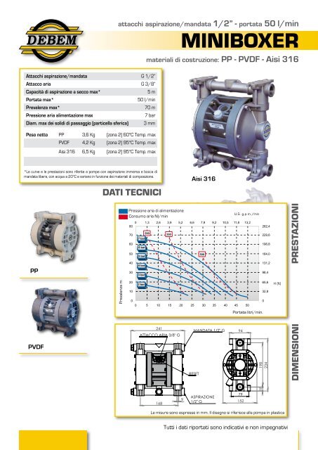 Cataloghi pompe industriali Debem - Tecnica Industriale S.r.l.