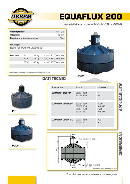 Cataloghi pompe industriali Debem - Tecnica Industriale S.r.l.