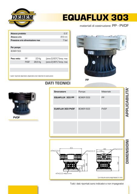 Cataloghi pompe industriali Debem - Tecnica Industriale S.r.l.