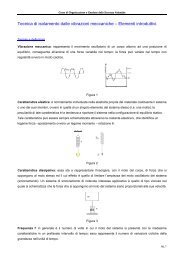 Tecnica di isolamento dalle vibrazioni