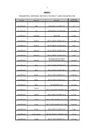 anexo i parametros, matrices, metodo o tecnica y limite de ... - citsa