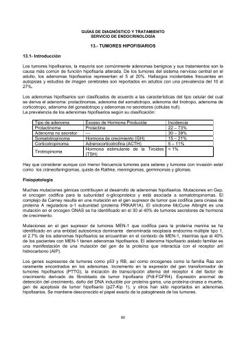 13.- TUMORES HIPOFISIARIOS 13.1- Introducción Los tumores ...