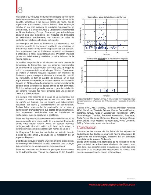 Documentación técnica de Strikesorb - Raycap