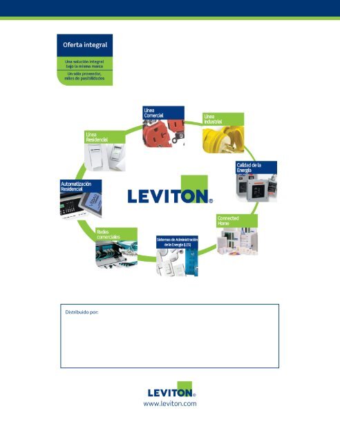 calidad de la energía - Leviton.com