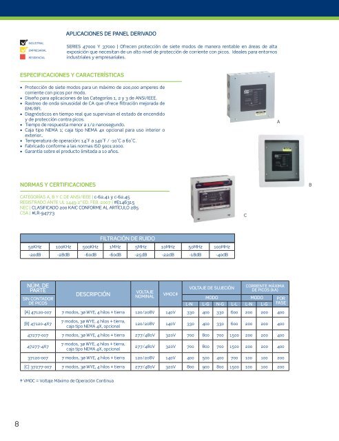 calidad de la energía - Leviton.com