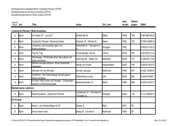 Liste Dokstelle - CFCH