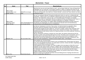 Bücher Trauer, 104.3 kb, *.pdf - OÖ. Kinder-Krebs-Hilfe