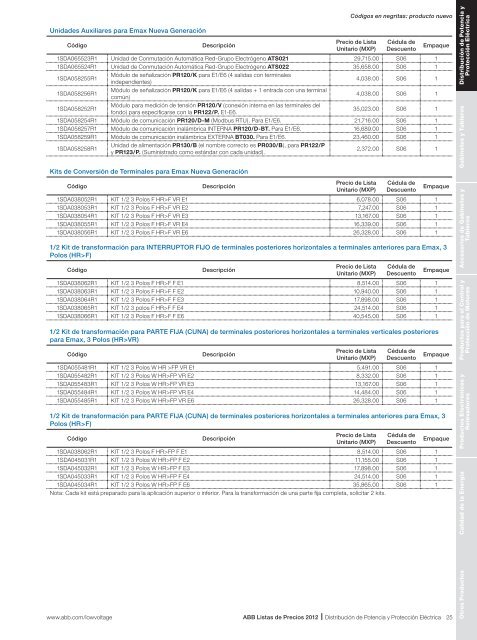 Descarga nuestro catálogo de productos ABB en formato PDF