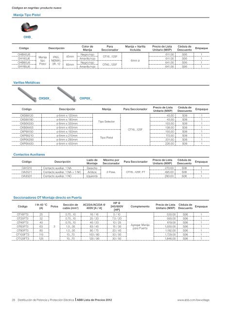 Descarga nuestro catálogo de productos ABB en formato PDF