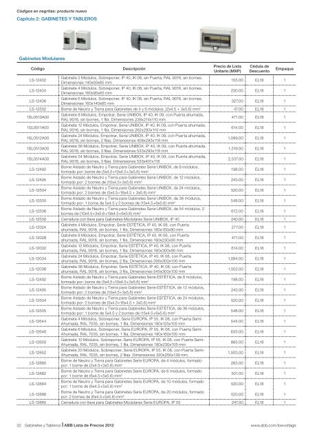 Descarga nuestro catálogo de productos ABB en formato PDF