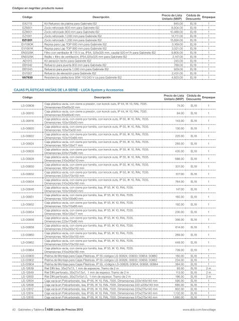 Descarga nuestro catálogo de productos ABB en formato PDF