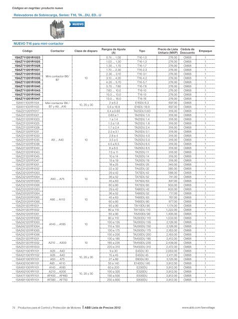 Descarga nuestro catálogo de productos ABB en formato PDF