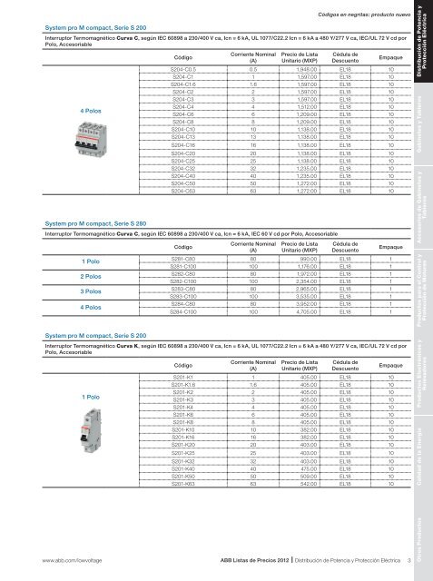 Descarga nuestro catálogo de productos ABB en formato PDF