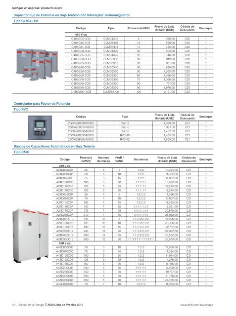 Descarga nuestro catálogo de productos ABB en formato PDF