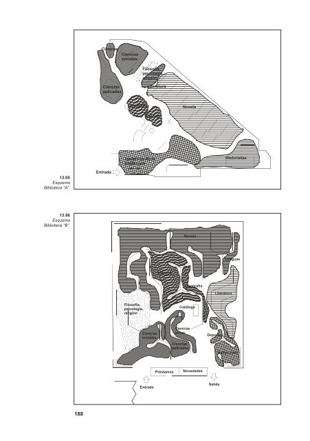 arquitectura_biblioteca_cast2