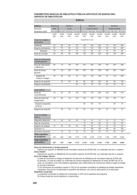 arquitectura_biblioteca_cast2