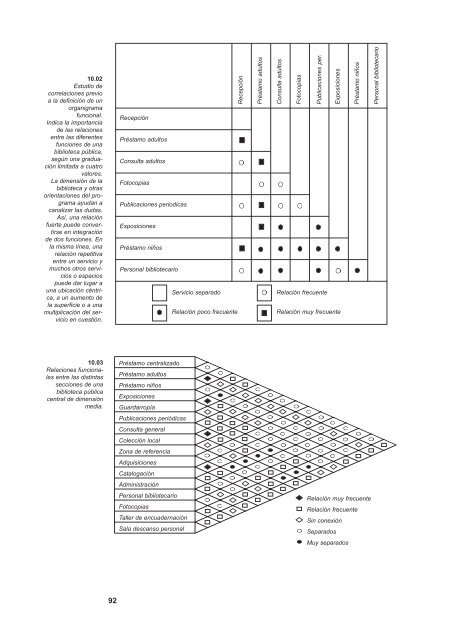 arquitectura_biblioteca_cast2