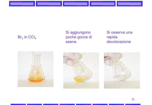 istchimorg/sitolodi2005/filepdf/alcheni alchini.pdf