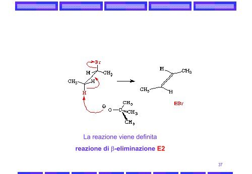 istchimorg/sitolodi2005/filepdf/alcheni alchini.pdf