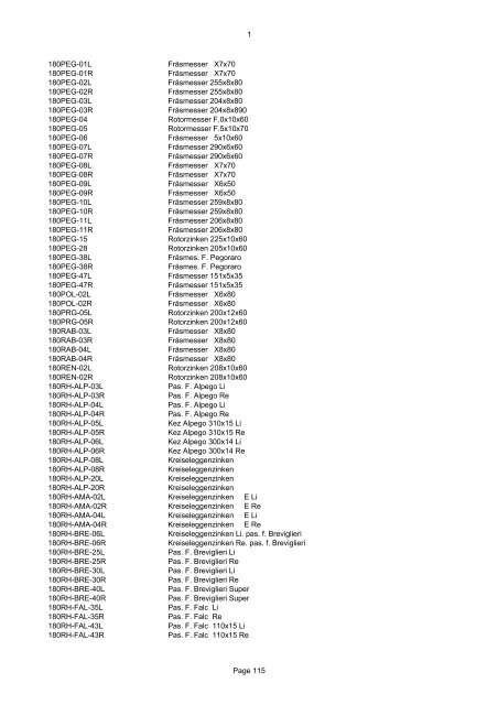 als PDF Datei - Katalog