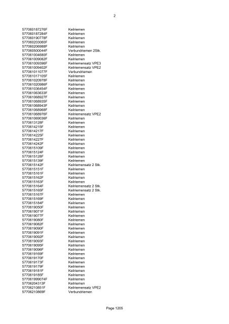 als PDF Datei - Katalog